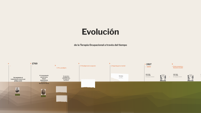 Evolución de la Terapia Ocupacional a través del tiempo by Genesis ...