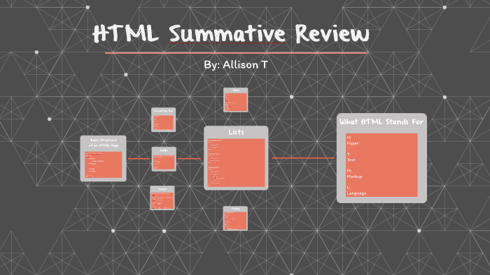 Basic Structure of an HTML Page by A T on Prezi
