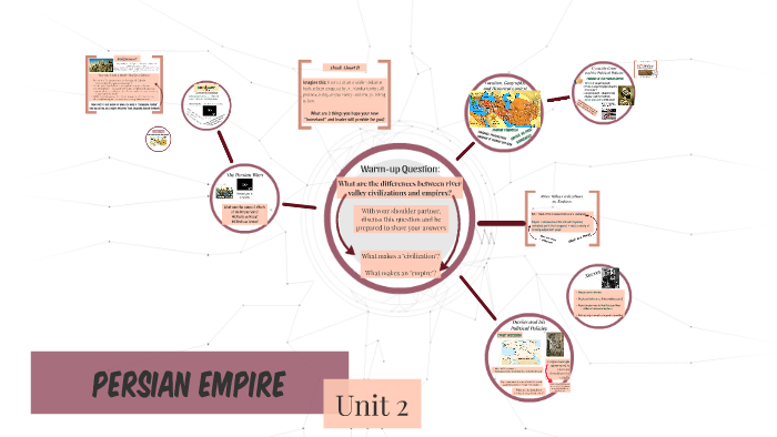 Persian Empire by Catherine Natale on Prezi