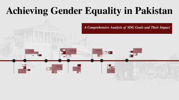 Achieving Gender Equality in Pakistan by Saman Khan on Prezi