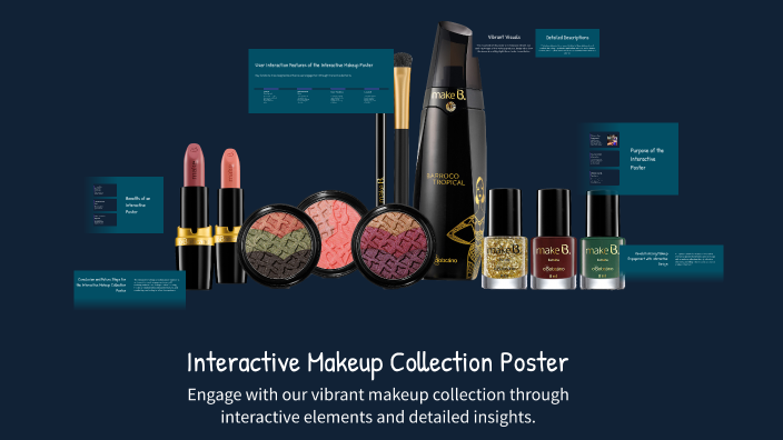 Interactive Makeup Collection Poster by Shane Griffin on Prezi