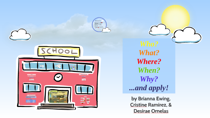 Who, What, Where, When, Why Lesson by Brianna Ewing on Prezi