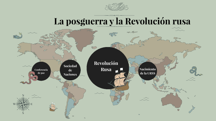 La Posguerra y la Revolución Rusa by Ariana Coronel on Prezi