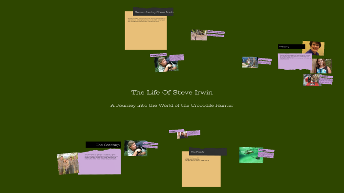 The Steve Irwin Life by Alex Howard on Prezi