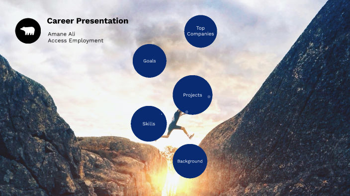 Career Presentation by Amane Ali on Prezi