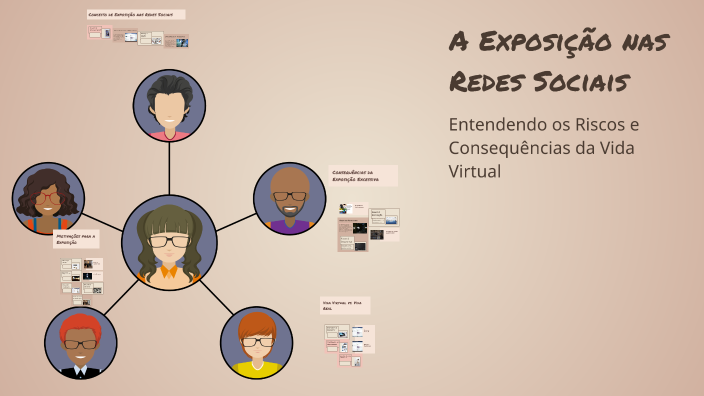 A Exposição nas Redes Sociais by Alielson Freire on Prezi