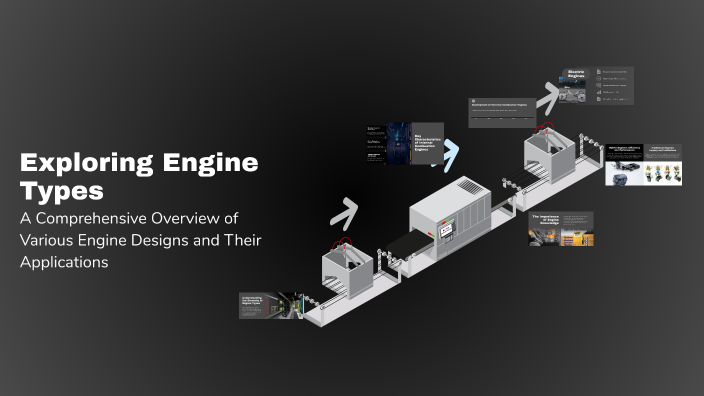 Type Engine Events Exploring Engine Types by Μιχάλης Δεληκώστας on Prezi