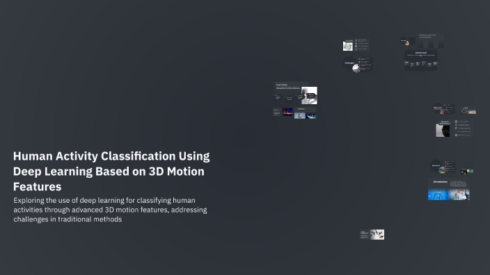 Human Activity Classification Using Deep Learning Based on 3D Motion ...