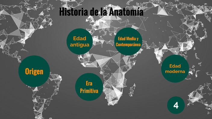 Historia de la Anatomía by Jonathan Rivas on Prezi