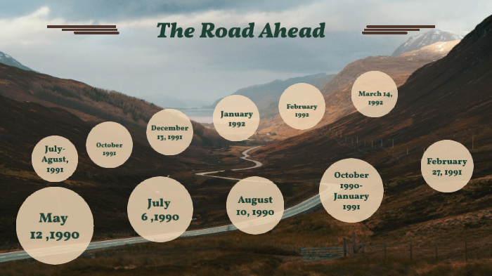 Chris McCandless timeline by Nina Coy-Aquino