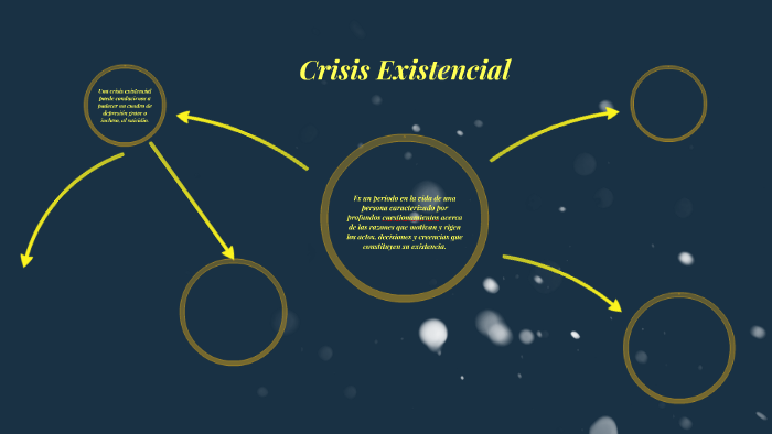 El problema final' by Agus Cuello on Prezi