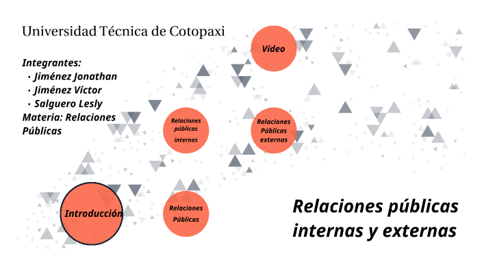 Relaciones Públicas Internas y Externas by LESLY YAJAIRA SALGUERO RUBIO