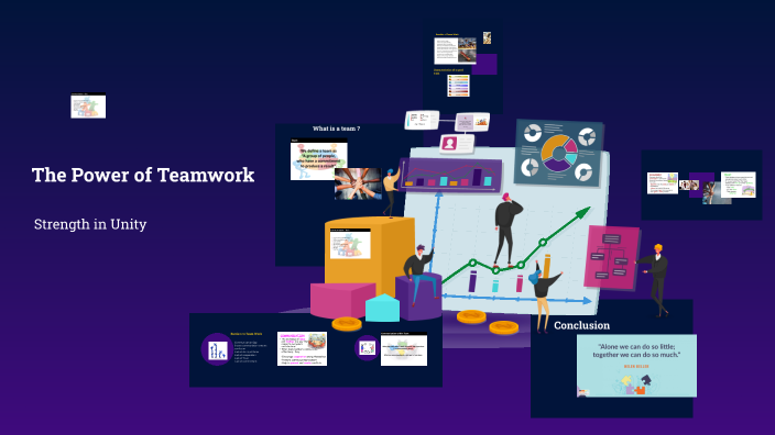 The Power of Teamwork by naveen sharma on Prezi
