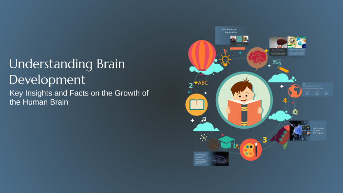 Understanding Brain Development by DULWAN RAJAGURU on Prezi