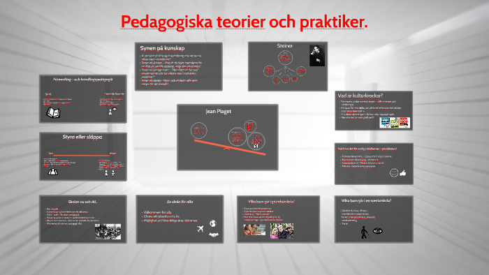 Pedagogiska Teorier Och Praktiker. By Ebba Ståhl On Prezi