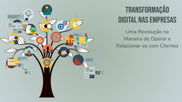Transformação Digital nas Empresas by Carlos Edward on Prezi