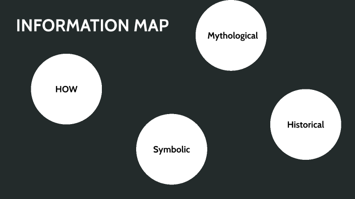 INFORMATION MAP by Jenna Price on Prezi