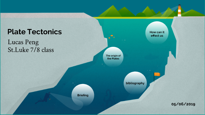 Plate tectonics by Lucas Peng on Prezi
