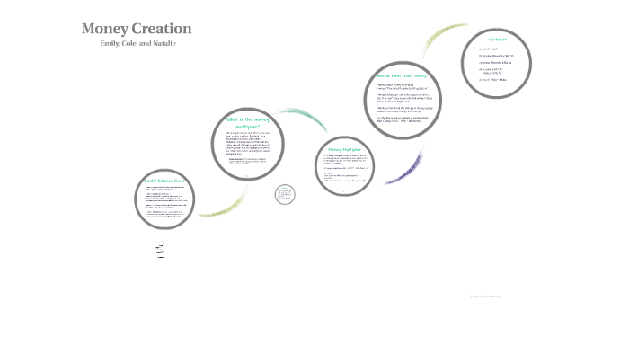 Money Creation by Emily Kusel on Prezi