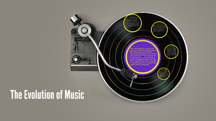 The Evolution of Music by ashley solano on Prezi