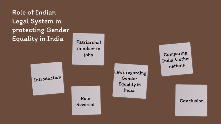 role-of-indian-legal-system-in-protecting-gender-equality-in-india-by