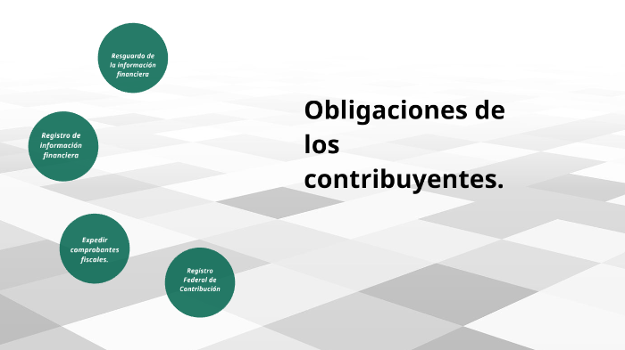 obligaciones de los contribuyentes by Roberto Fabila on Prezi