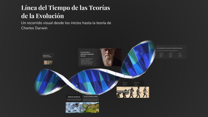 Línea del Tiempo de las Teorías de la Evolución by Layla Cano on Prezi