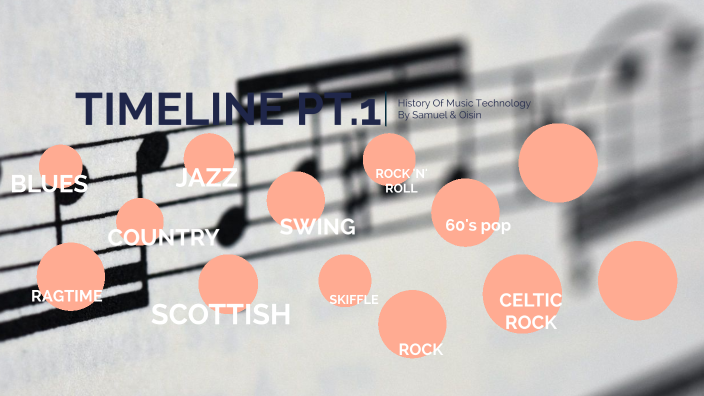 history of music technology by SamuelOisin StarkHayden on Prezi