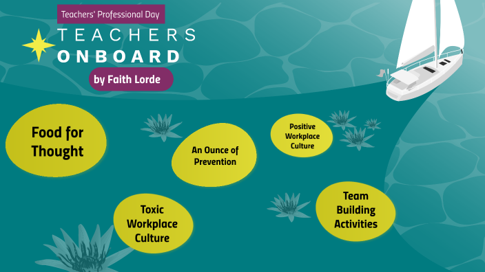 Team Building by Faith Lorde on Prezi