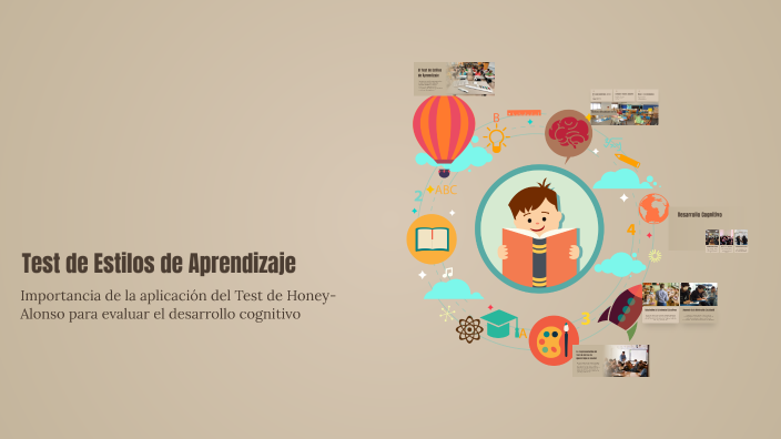 Test de Estilos de Aprendizaje by Kyra Moreira on Prezi