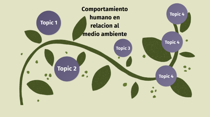 Comportamiento humano en relacion con el medio ambiente by yoel pitty