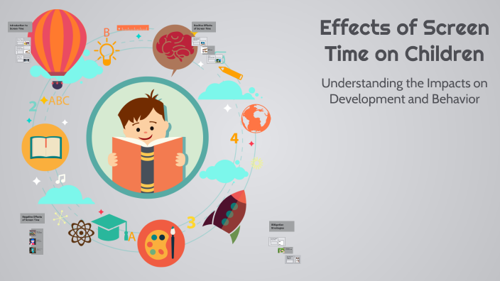 Effects of Screen Time on Children by Raeda Khoury on Prezi
