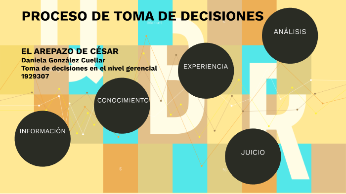 PROCESO DE TOMA DE DECISIONES by Daniela Gonzalez Cuellar on Prezi