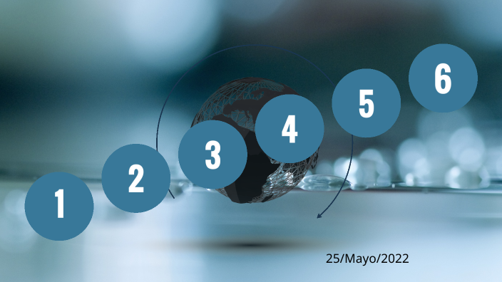 la ciencia en el tiempo by mercedalia mendez escobar on Prezi