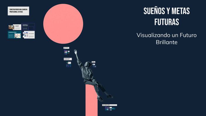 Suenos Vs Metas Sueños y Metas Futuras by Edgar Chávez on Prezi