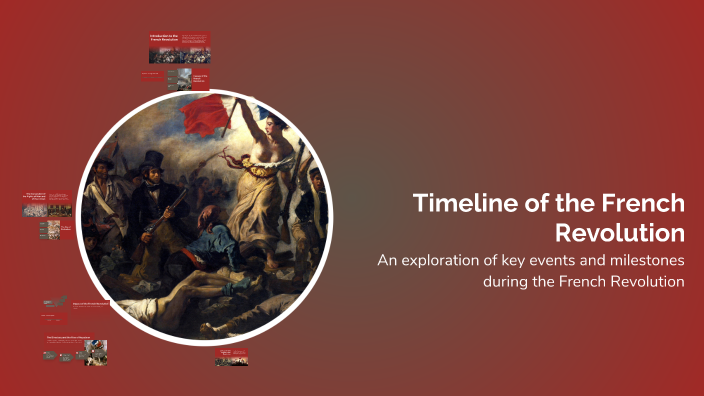 Timeline of the French Revolution by Andy Ha on Prezi