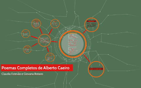 Alberto Caeiro- Avaliação de Poema by Giovana Botazo
