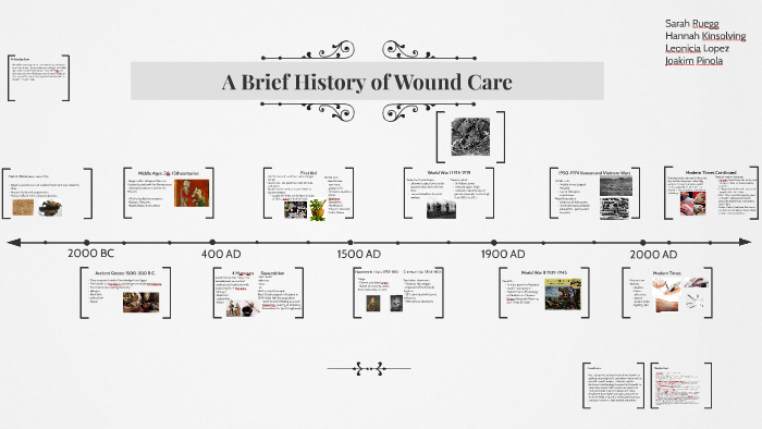 A Brief History of Wound Care by Sarah R on Prezi