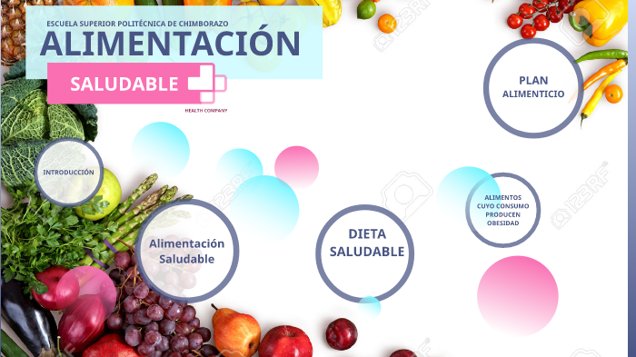 PresentaciÓn AlimentaciÓn Saludable By Angie Ochoa On Prezi 6901