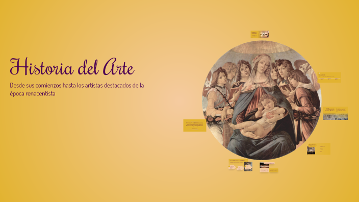 Historia del Arte by mayola armenta on Prezi