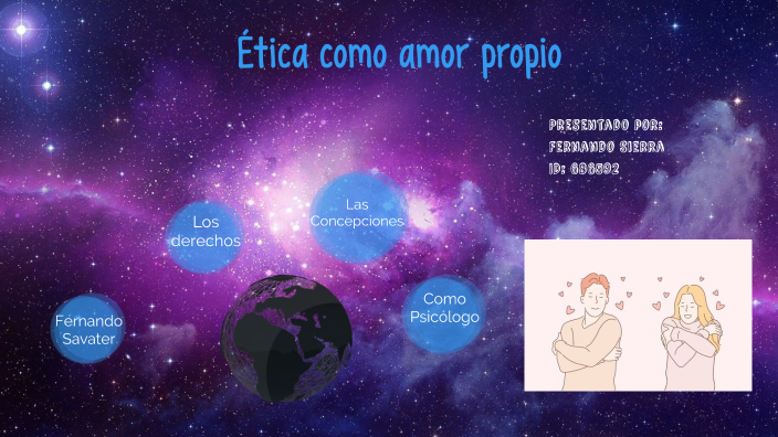 Ética Como Amor Propio By Diego Fernando Sierra Prieto On Prezi 9025