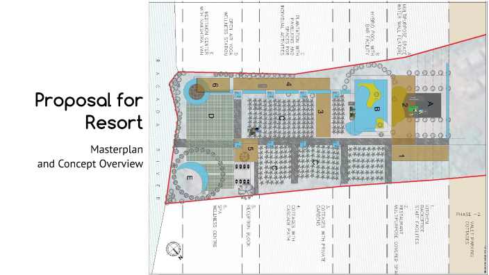 Proposal for Resort by Gayatri Joshi on Prezi