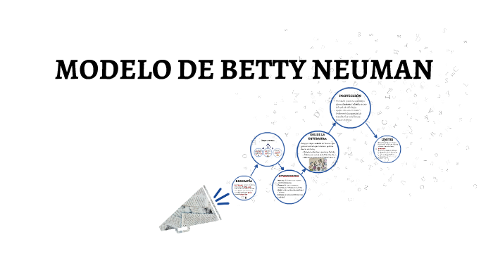 MODELO DE BETTY NEUMAN by paulina salas on Prezi Next