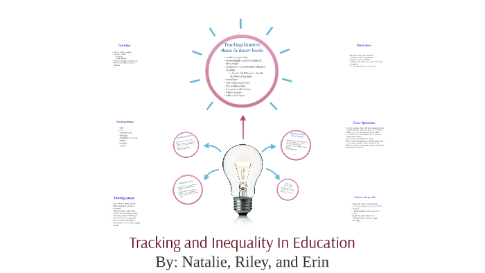 tracking-in-education-by-natalie-sterling