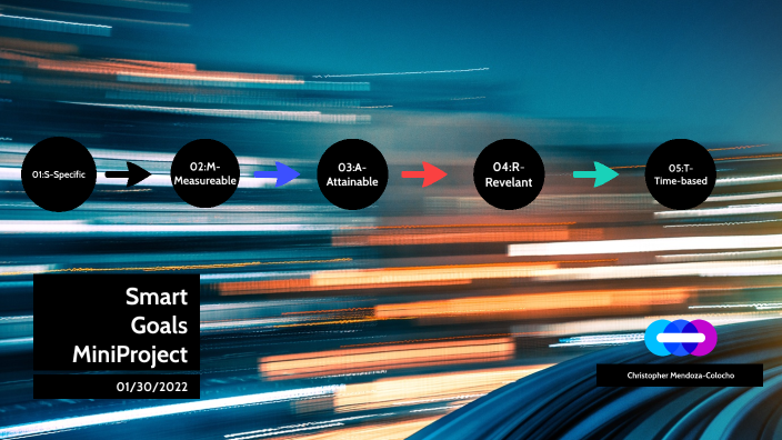 Smart goals by Christopher Mendoza-Colocho _ Student - Ri on Prezi