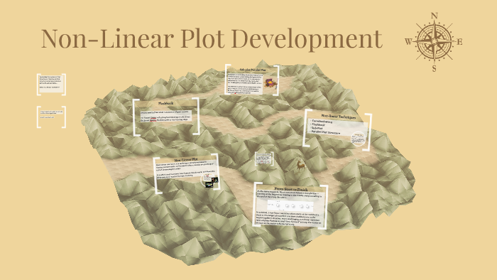 non-linear-plot-development-by-shannon-allen