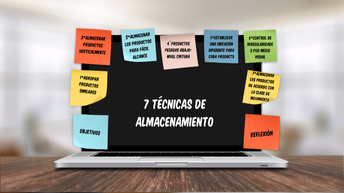 TÉcnicas De Almacenamiento By Catherine Marin Caro On Prezi 4582