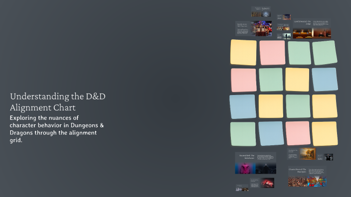 Linux Alignment Chart Understanding the D&D Alignment Chart by Jacob Gregory on Prezi