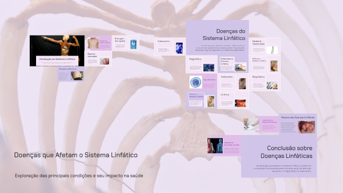Doenças Que Afetam O Sistema Linfático By Daniel Melo On Prezi
