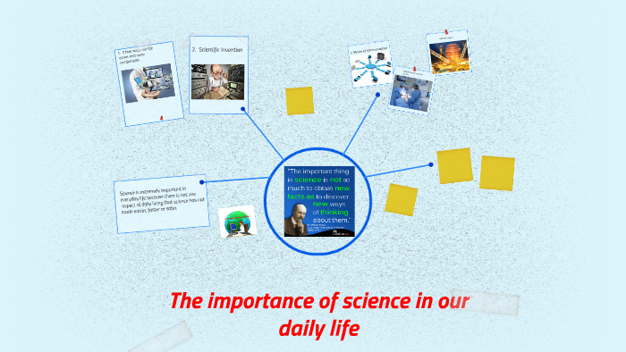 speech on science in everyday life